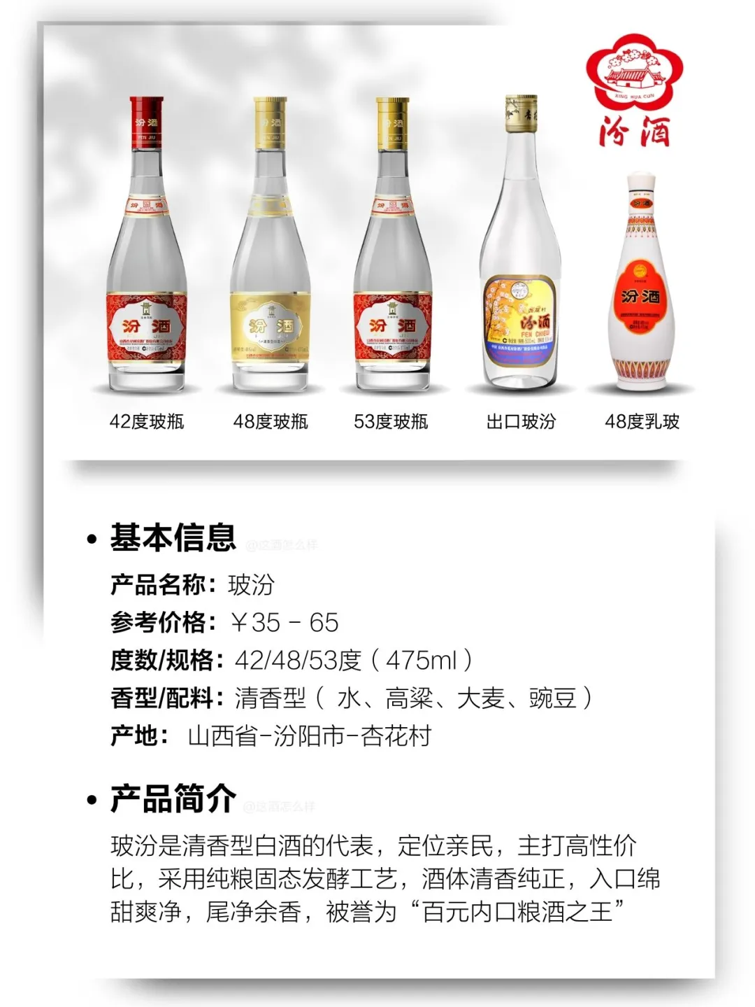 每天认识一款白酒·玻汾