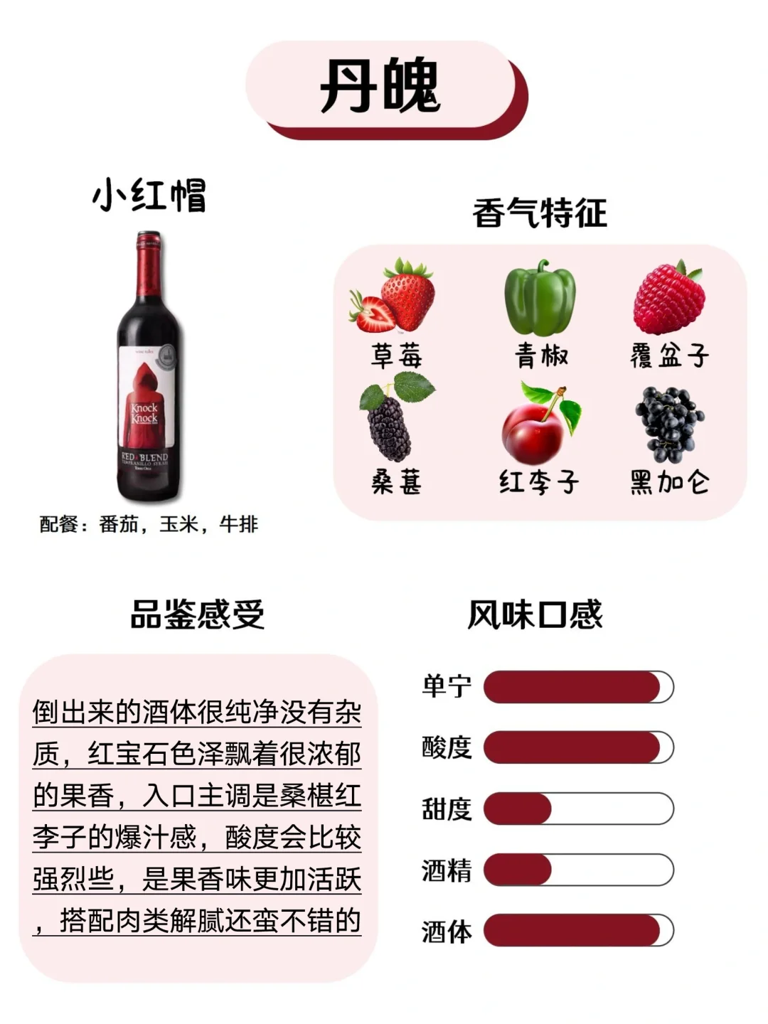 调酒师聊聊6大品种红酒各自的独特韵味~