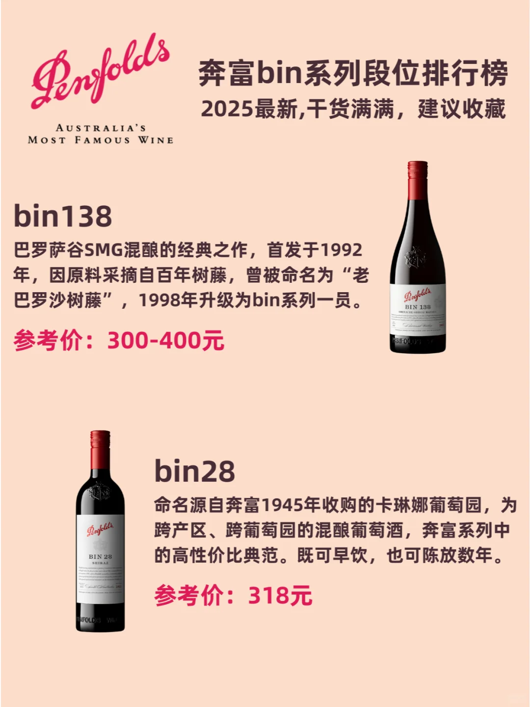 喝了不心疼 | 一图秒懂2025奔富段位排行