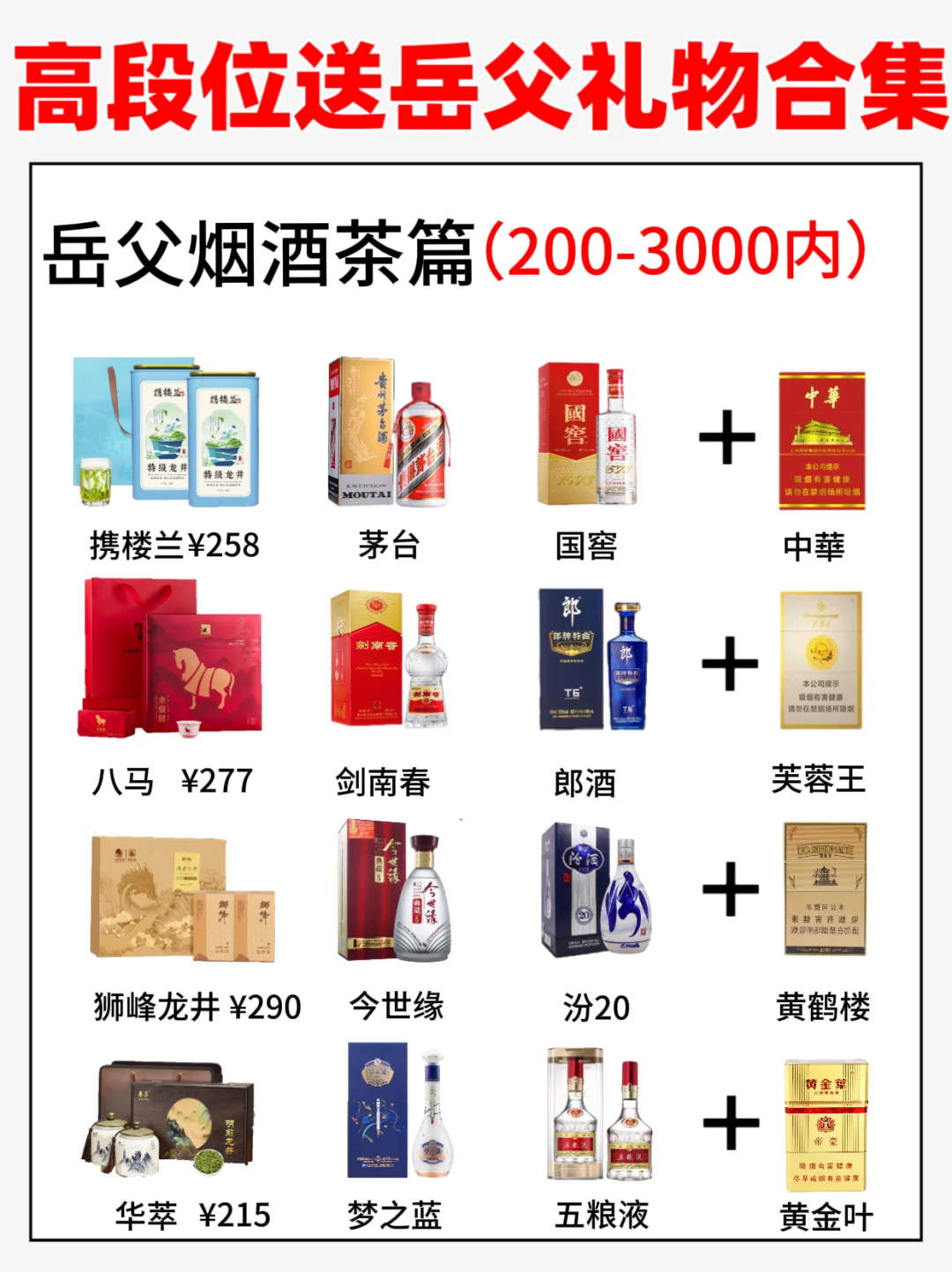 预算200-3k，高段位拿下岳父送礼攻略