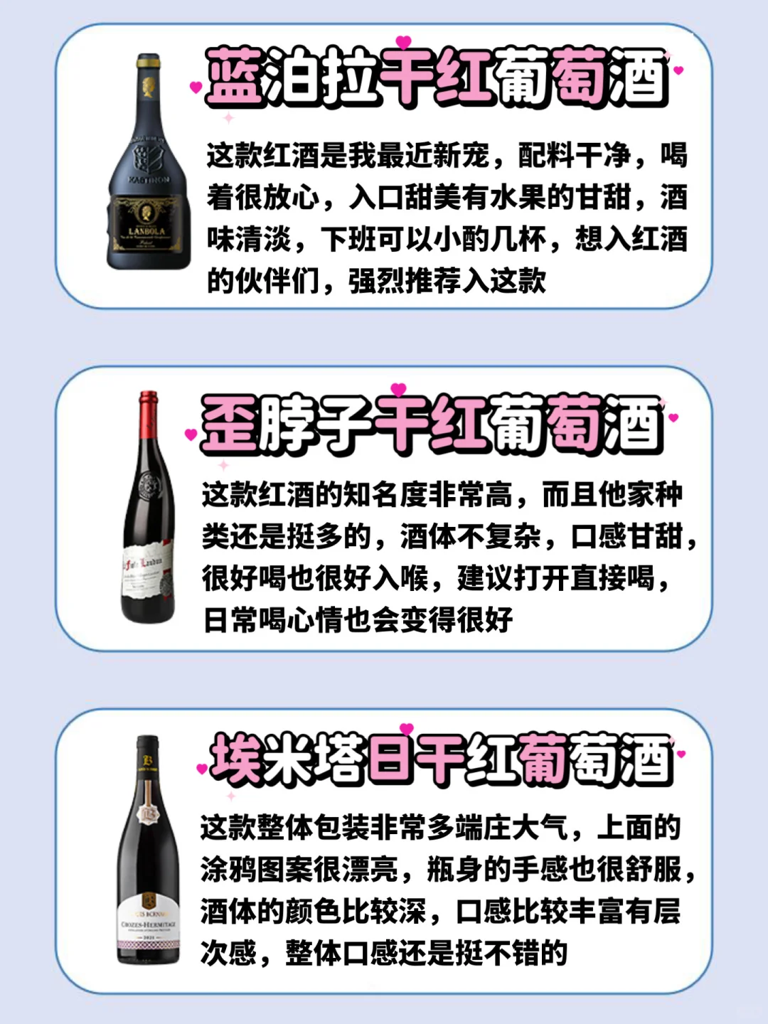 一张图看懂！热门红酒后宫排行榜