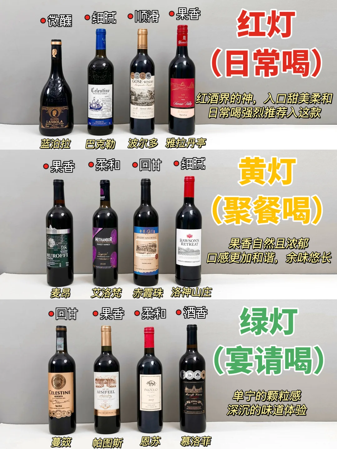 消费降级建议：口粮红酒真不值得买溢价过高
