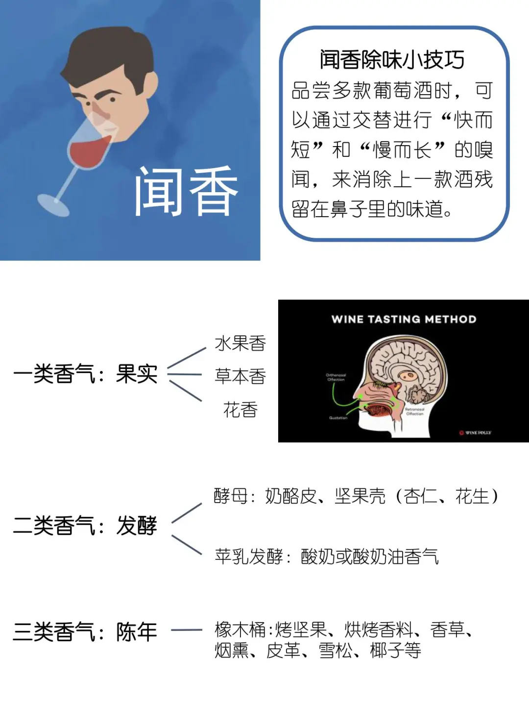 4步速成品酒大师|内行才知道的小技巧