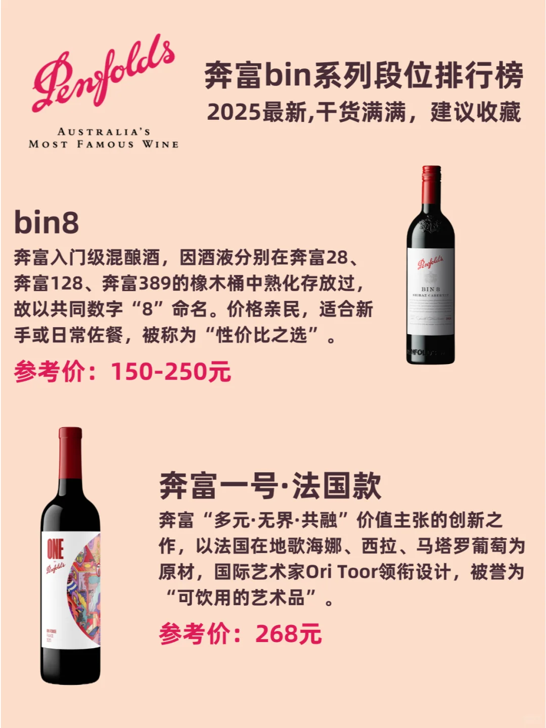 喝了不心疼 | 一图秒懂2025奔富段位排行