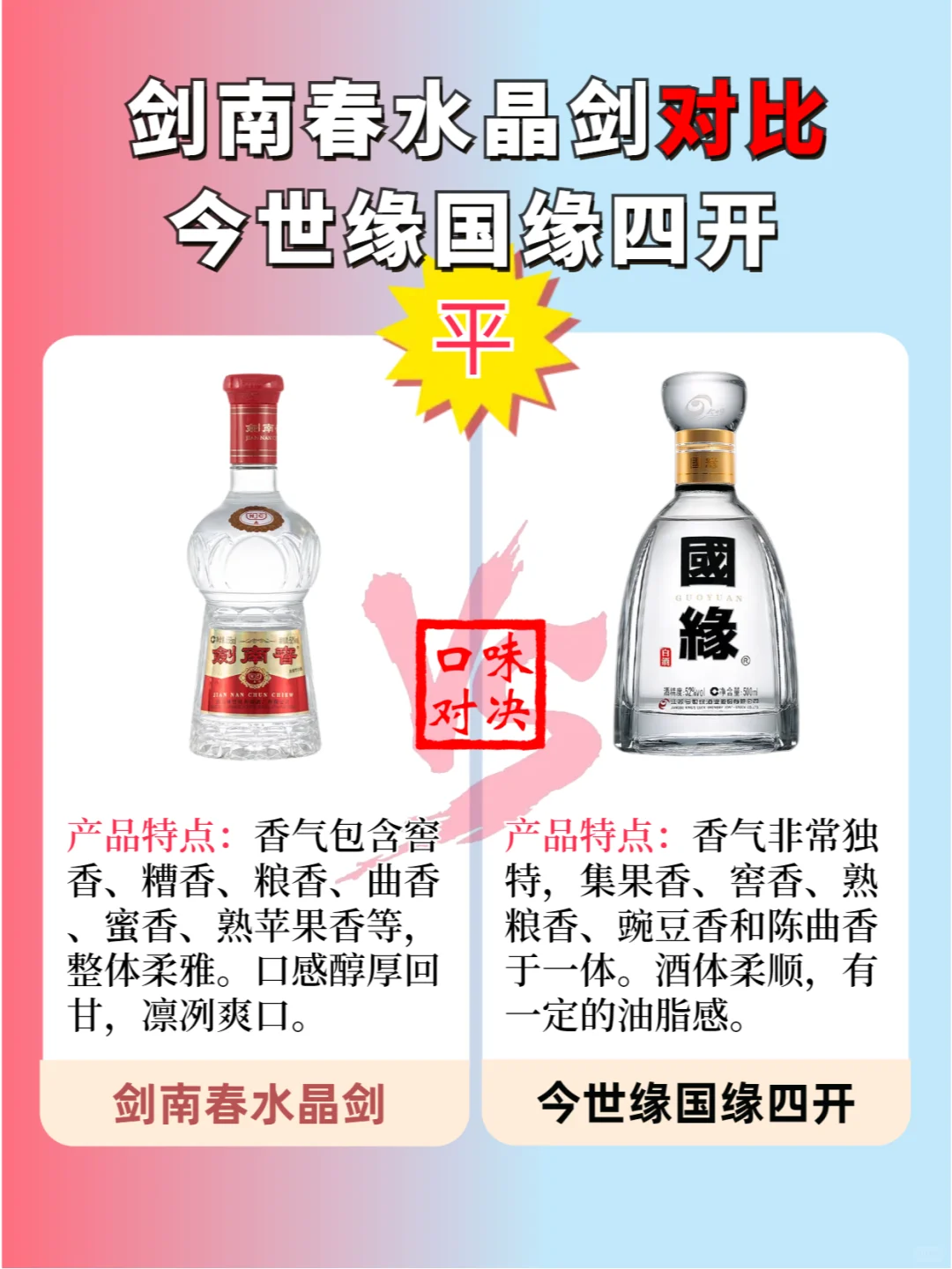 400-500白酒对比，剑南春水晶剑vs国缘四开