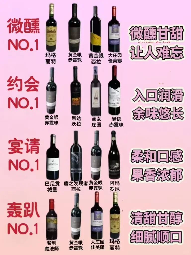 送礼自饮怎么选葡萄酒？