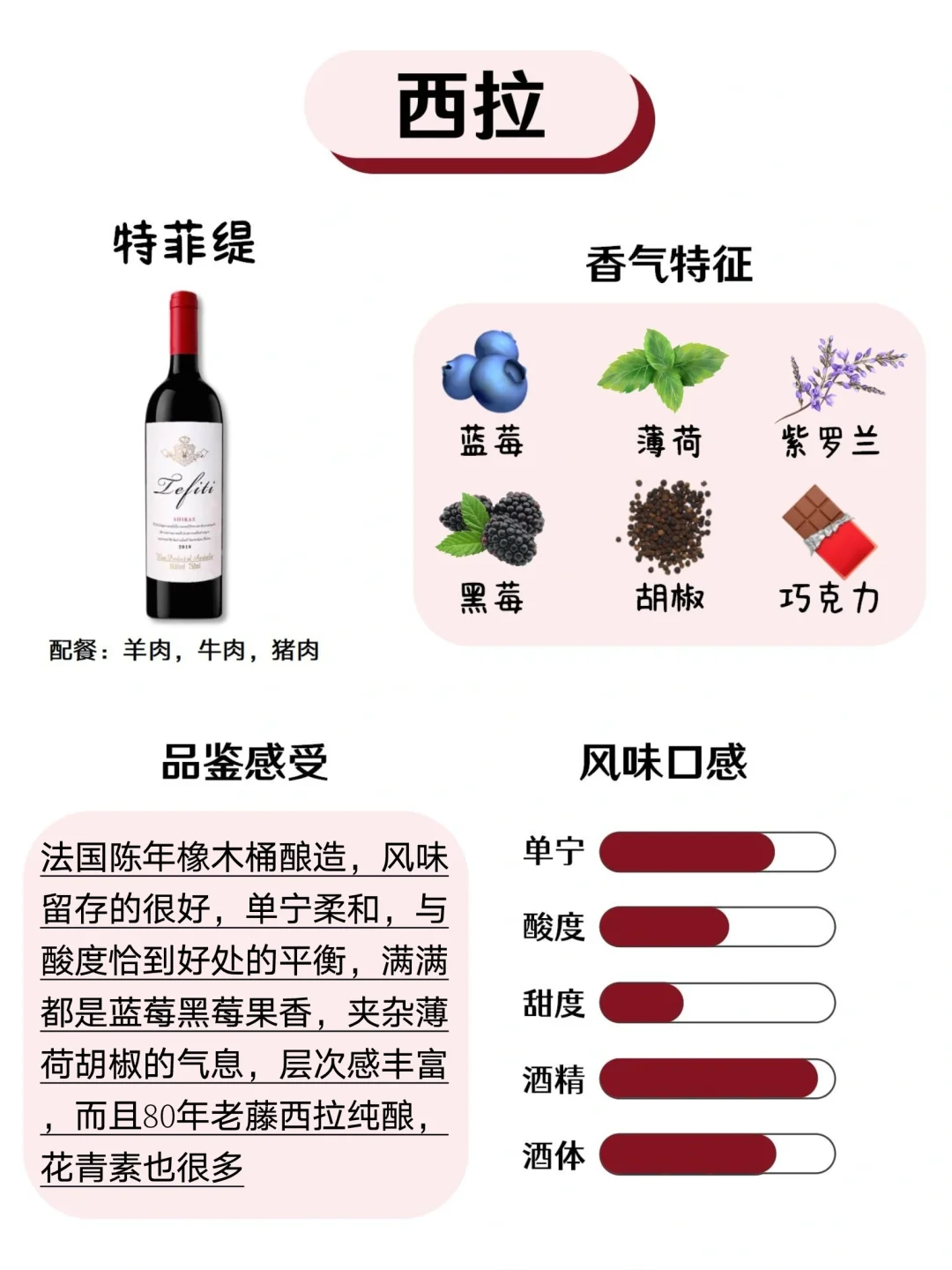 调酒师聊聊6大品种红酒各自的独特韵味~