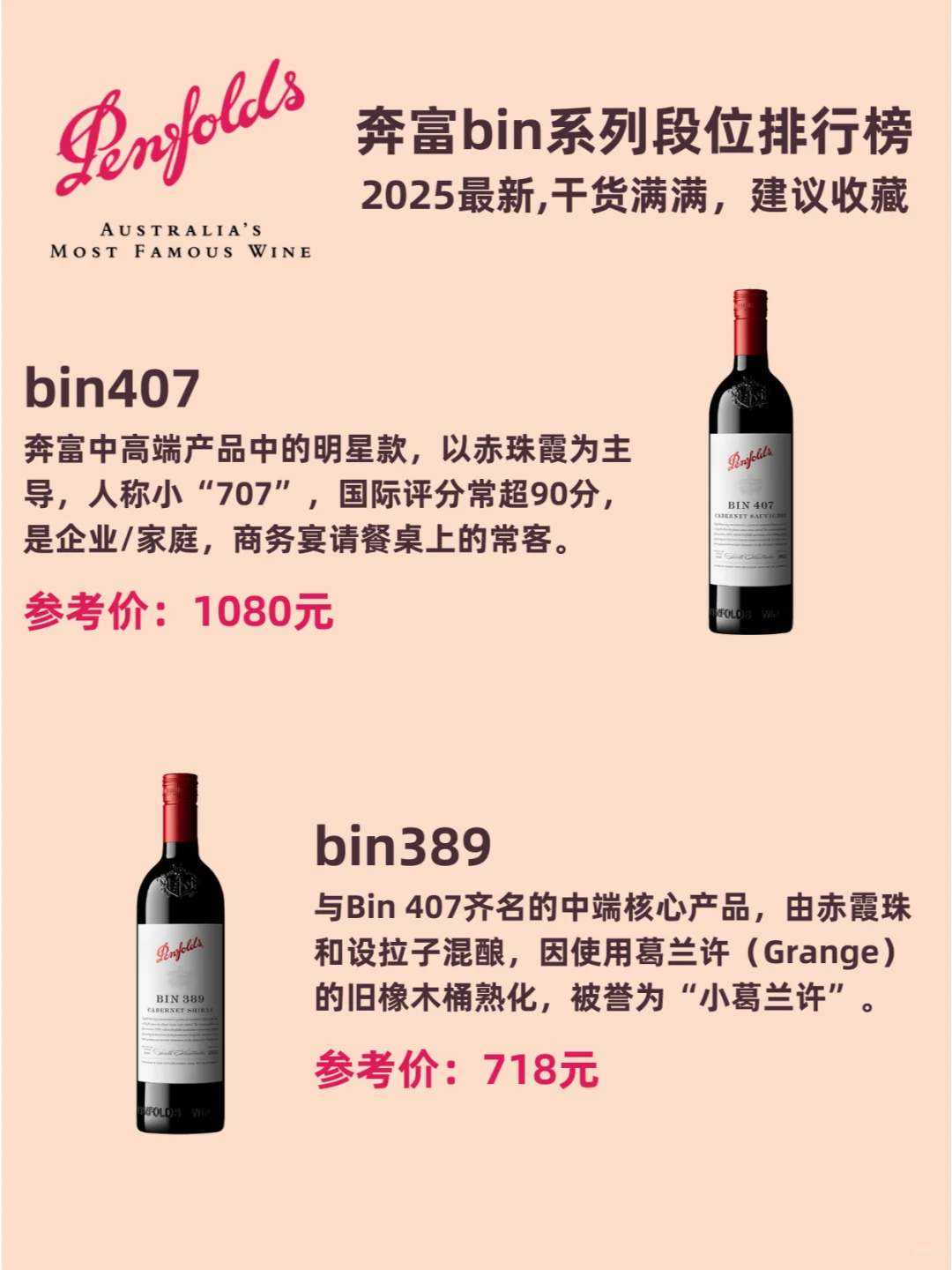 喝了不心疼 | 一图秒懂2025奔富段位排行