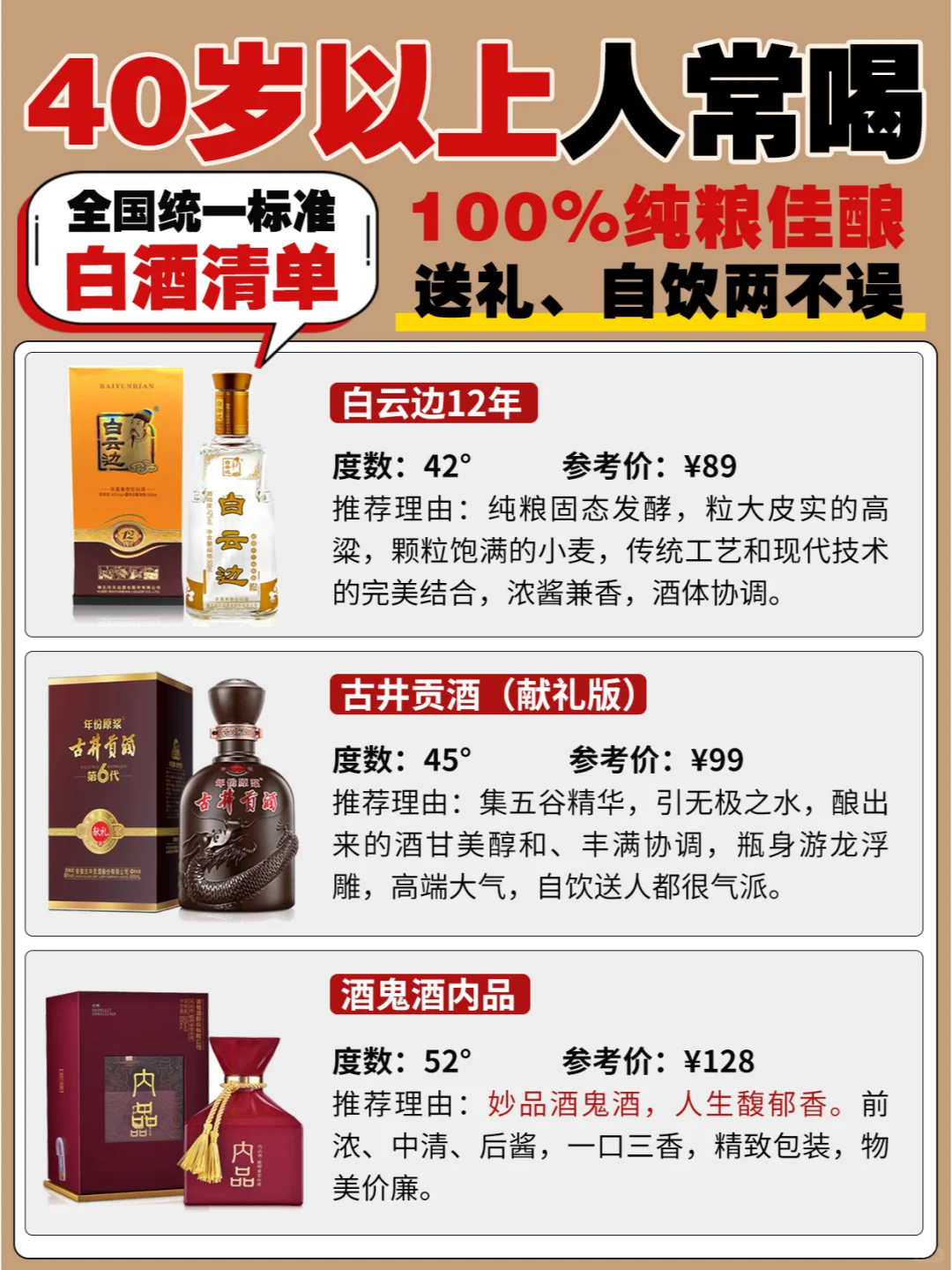 全国统一标准40岁以上人常喝的白酒清单