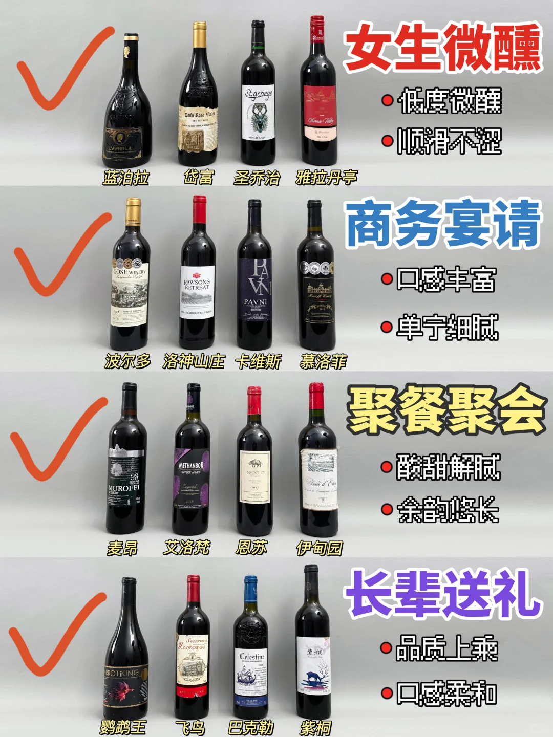 红酒推荐精选榜！双十二不花冤枉钱