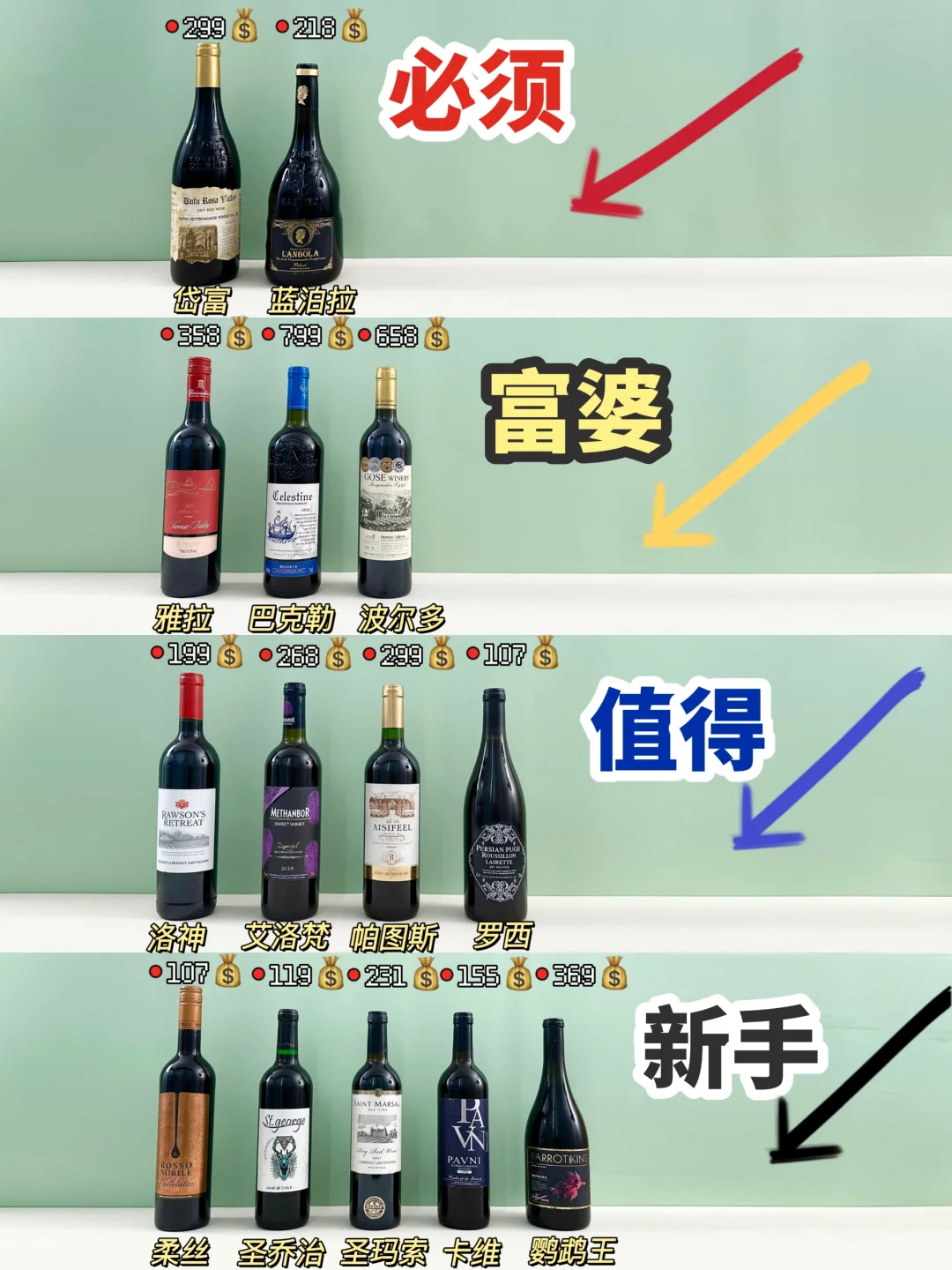 红酒干货！热门秋冬微醺红酒测评推荐?