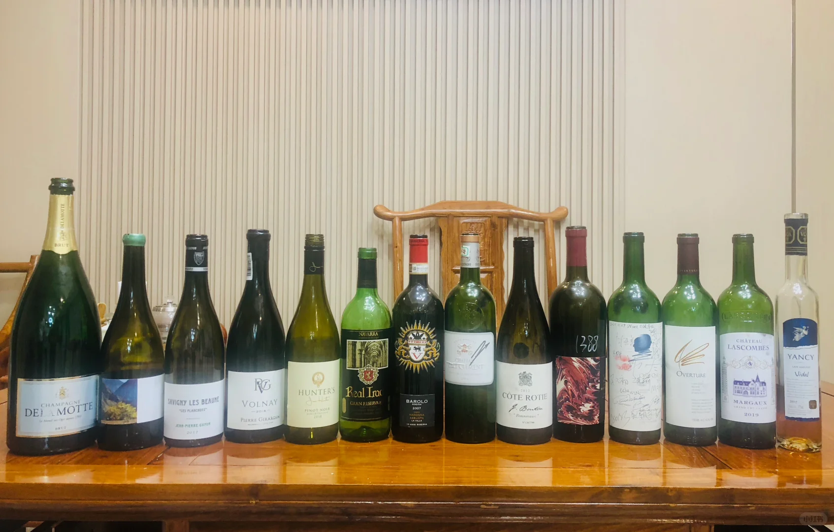 WSET3级同学毕业季