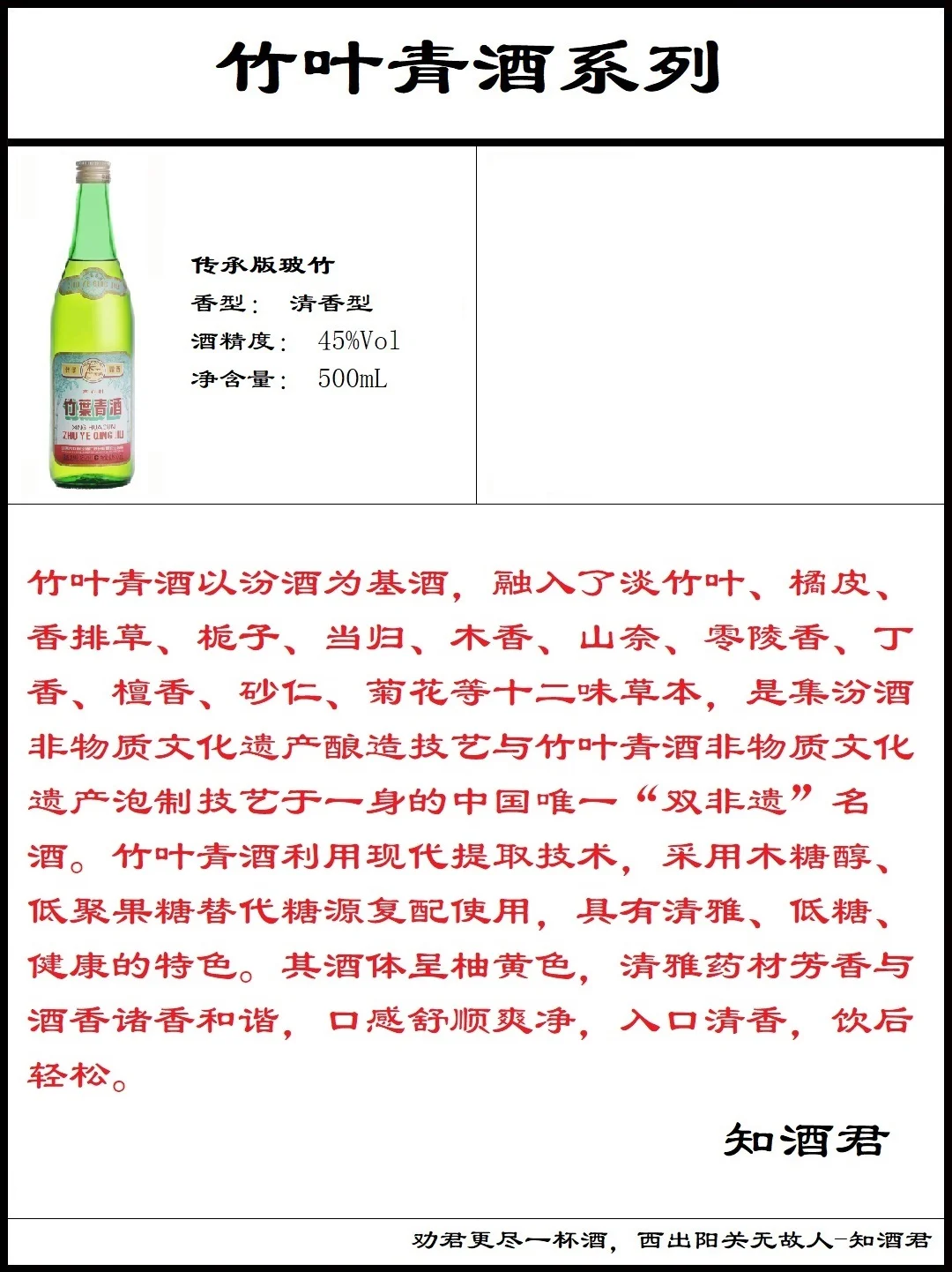 汾酒全系列大全