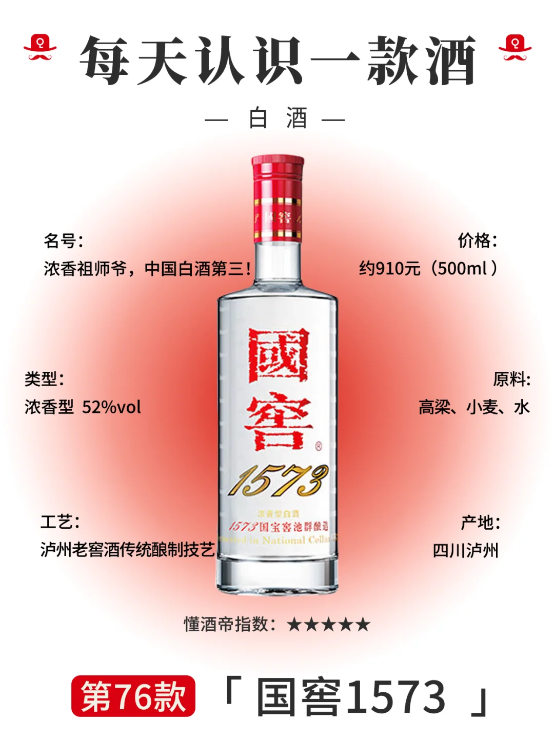 每天认识一款酒〡国窖1573?浓香祖师爷‼