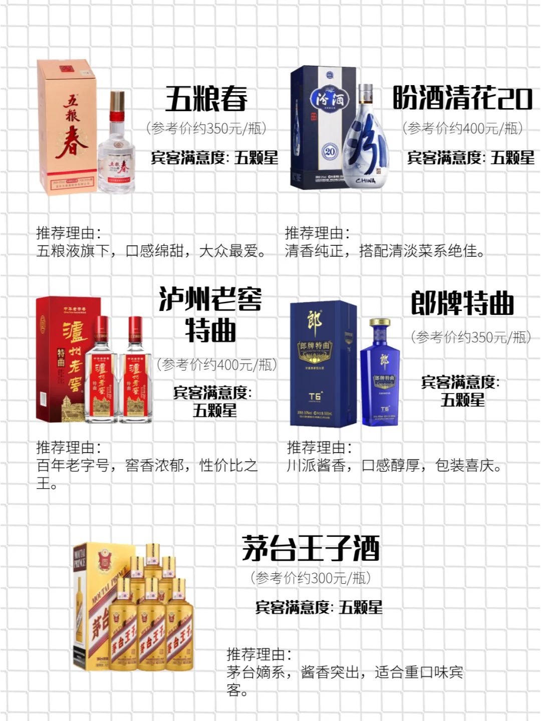 婚宴白酒怎么选？搞定高性价比“面子工程”