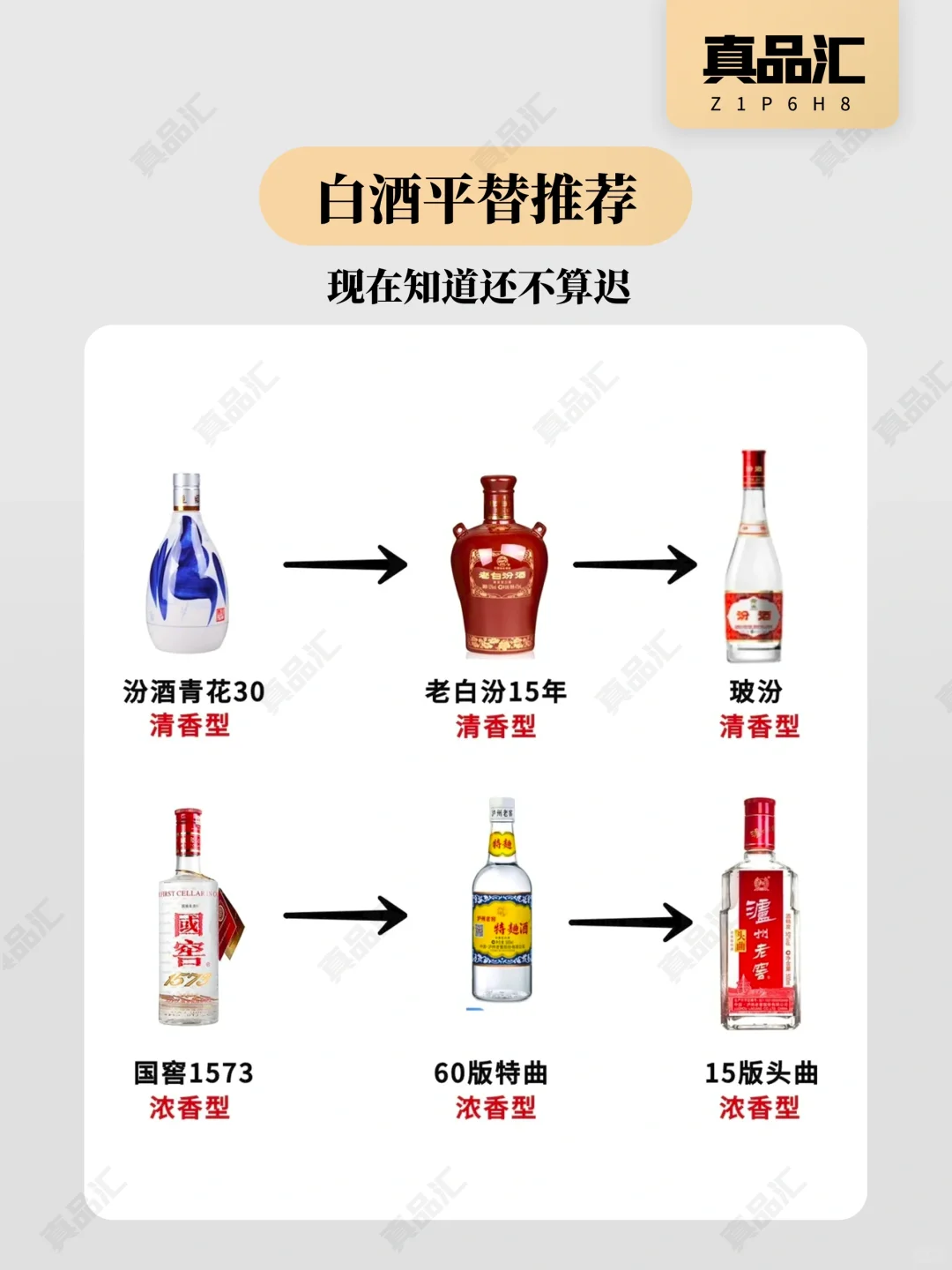 超火?的六款白酒平替大公开！
