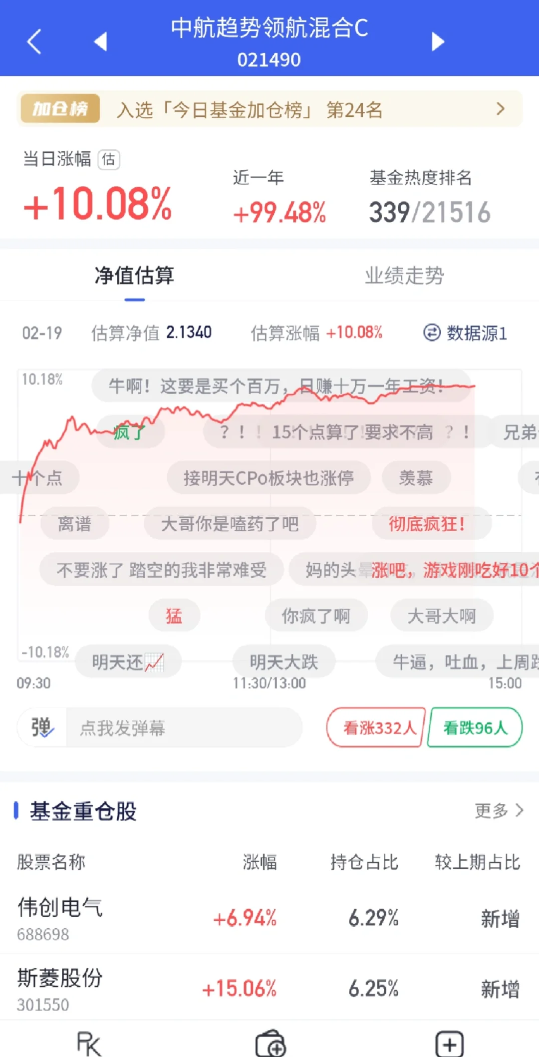《重生之我在白酒躲牛市》