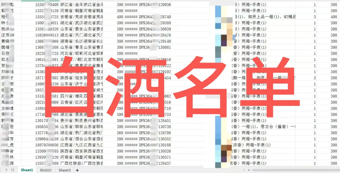 白酒数据
