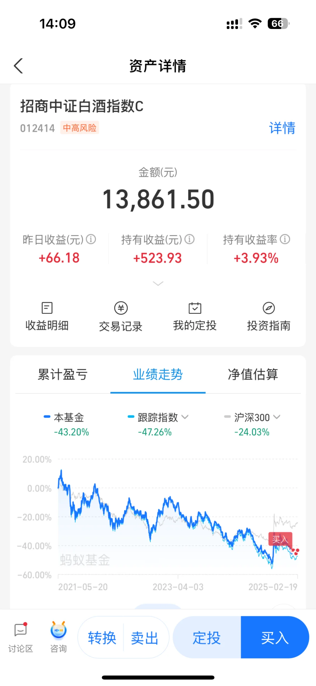 白酒能不能支棱起来
