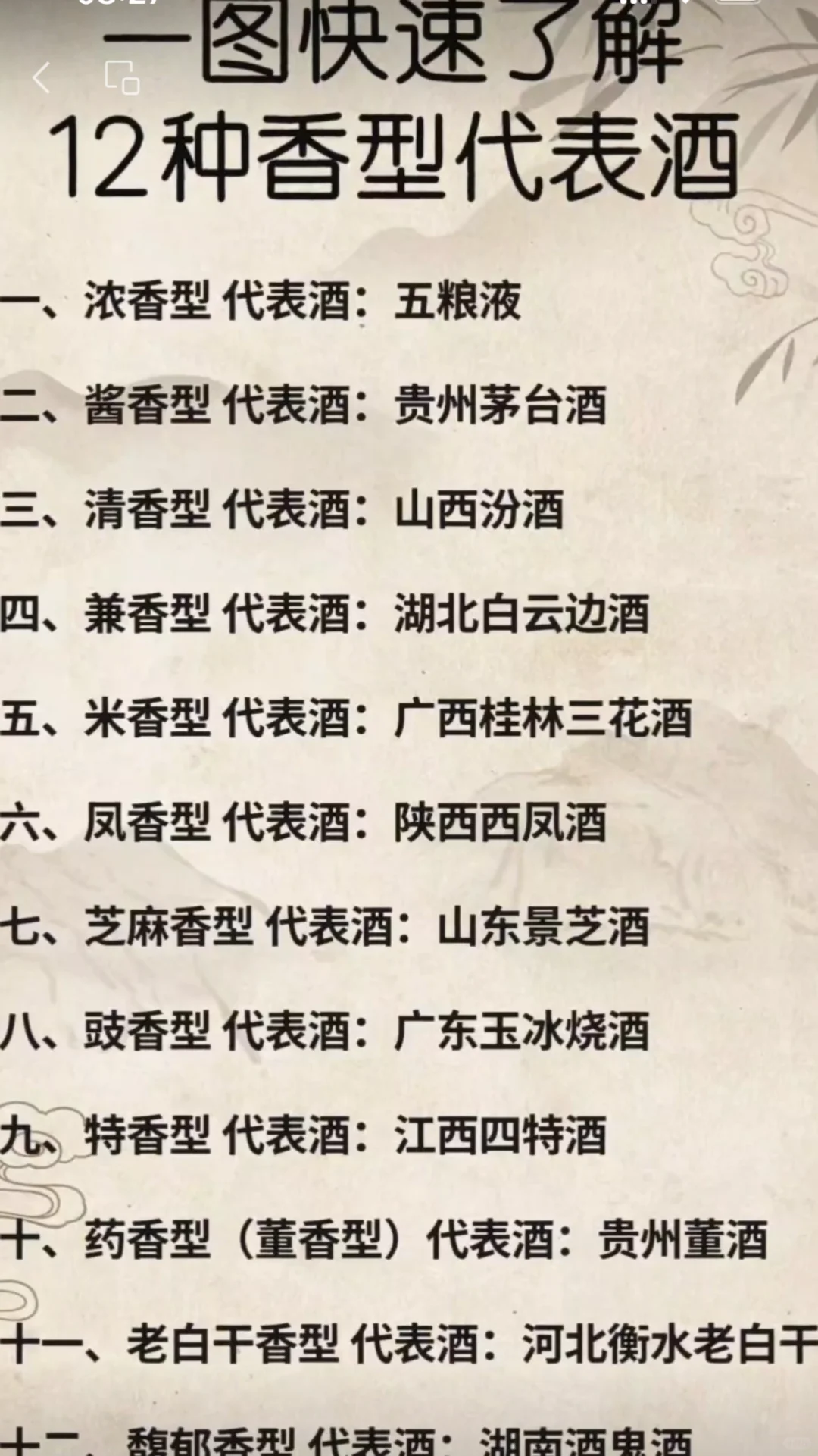 白酒分为哪几种香型