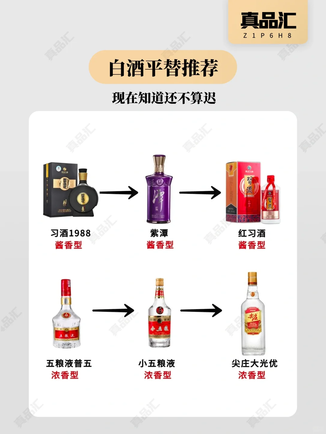 超火?的六款白酒平替大公开！