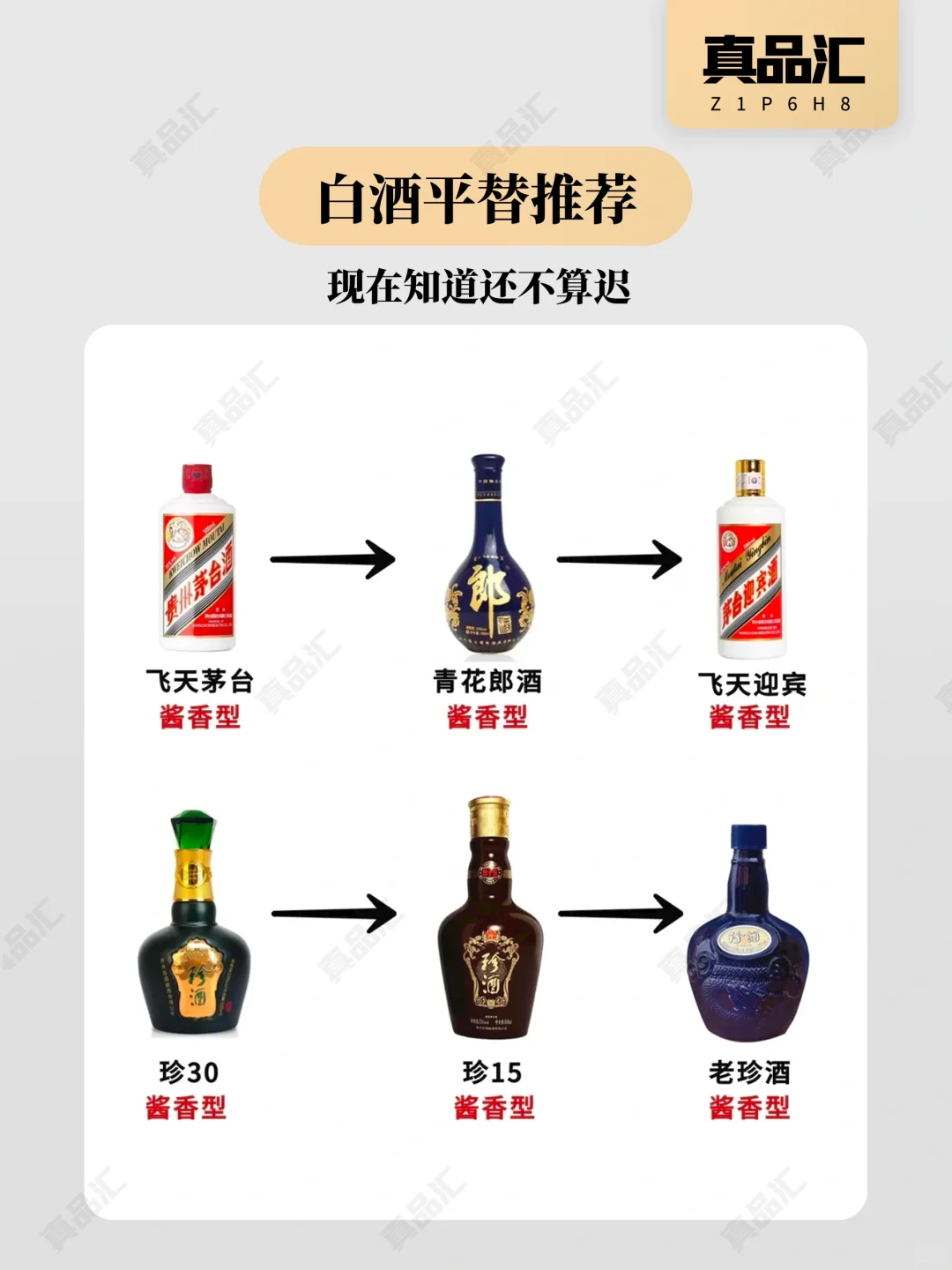 超火?的六款白酒平替大公开！