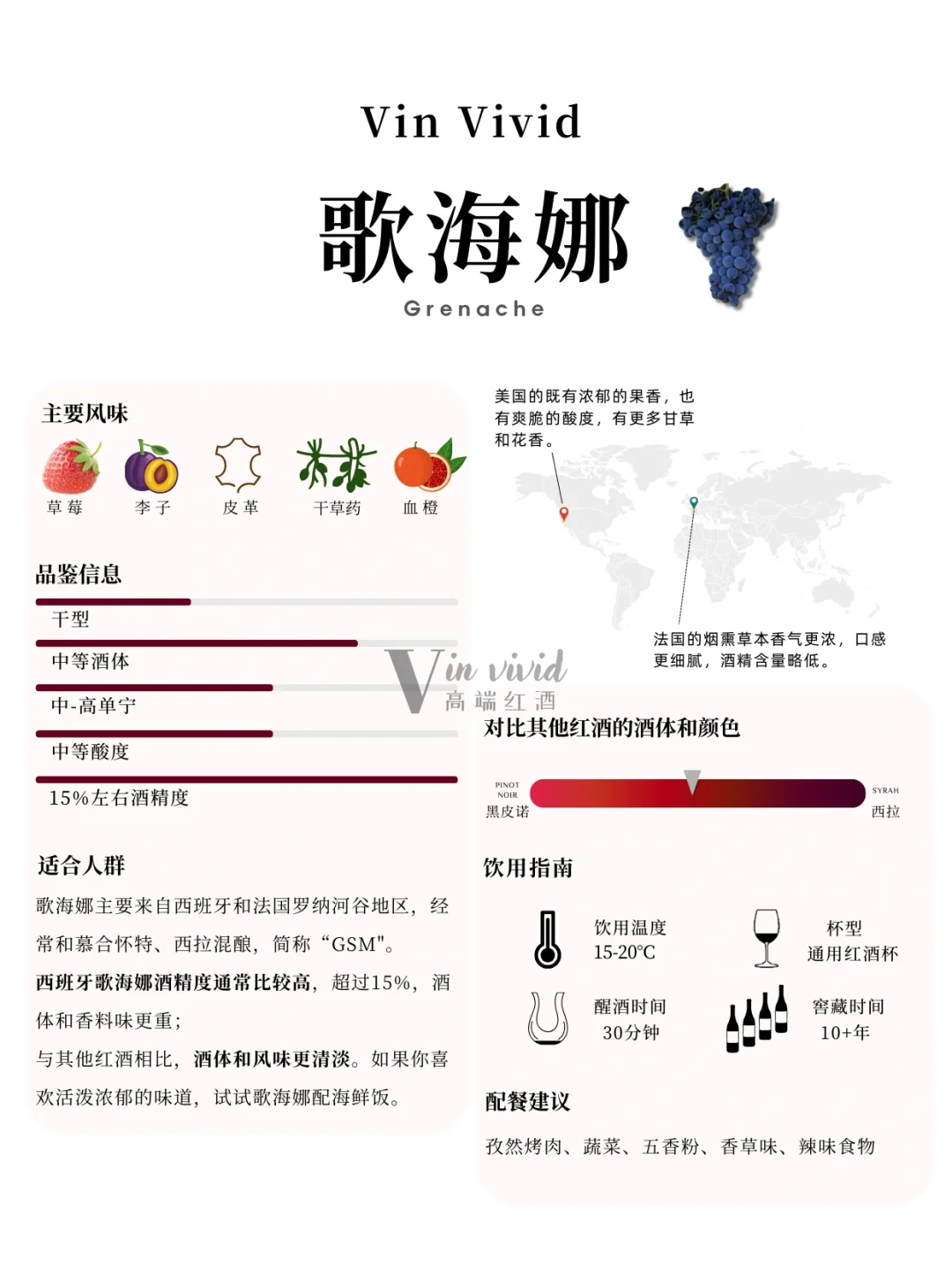 酿酒葡萄上千种，看完这篇你就懂！！