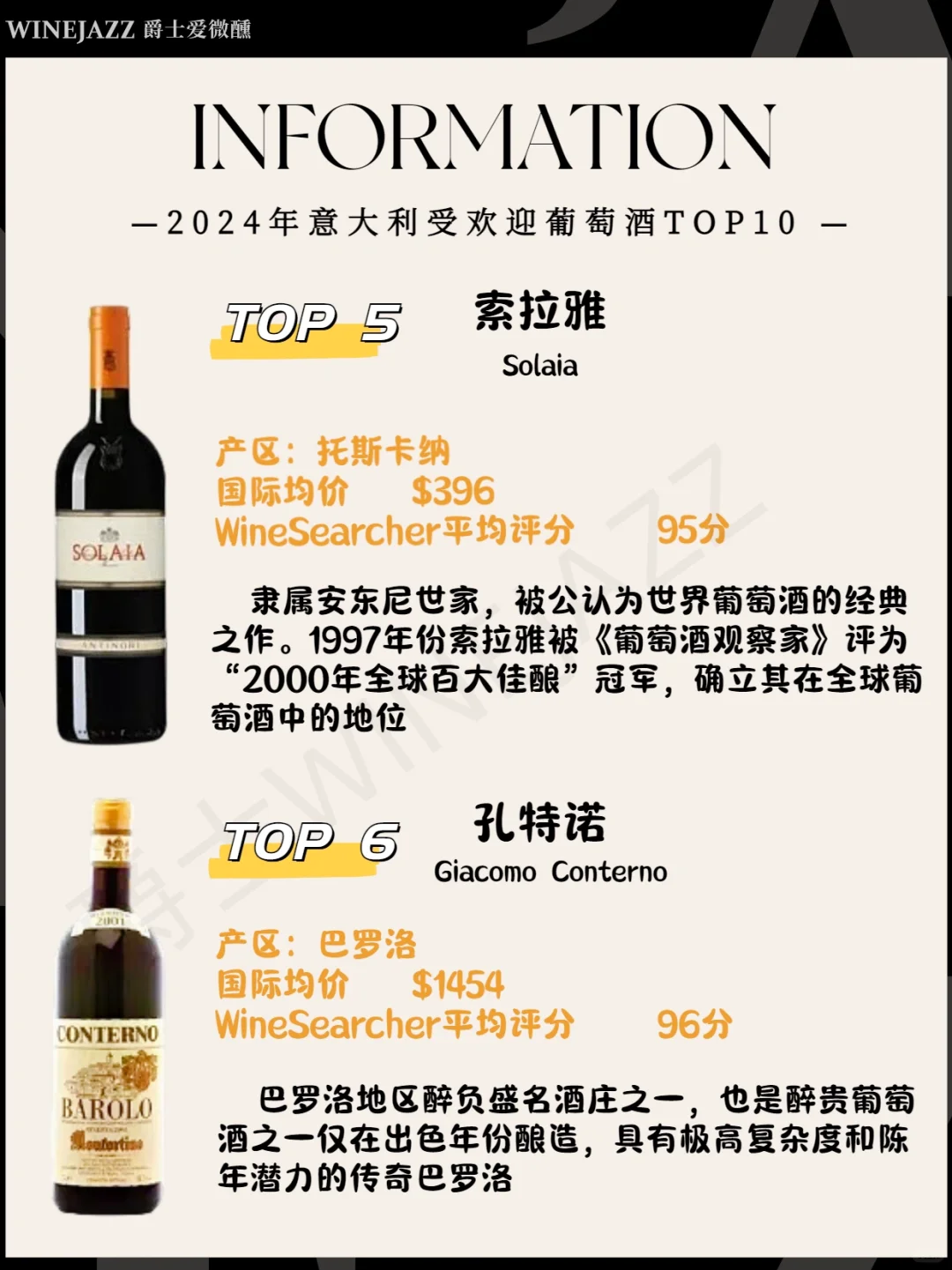 牛了?意大利葡萄酒TOP10一次说清楚