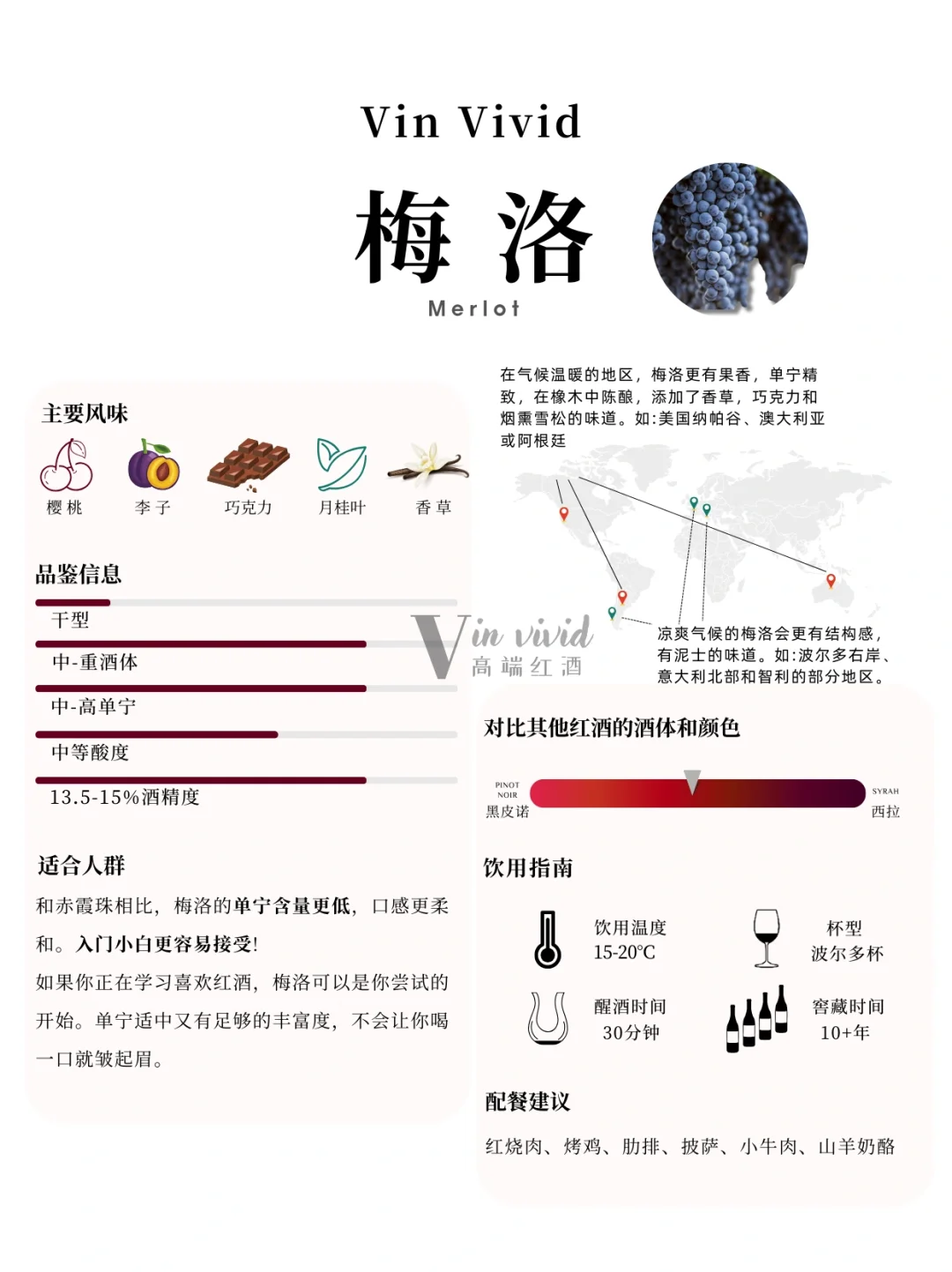 酿酒葡萄上千种，看完这篇你就懂！！