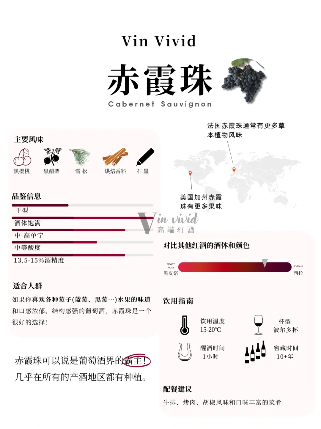 酿酒葡萄上千种，看完这篇你就懂！！