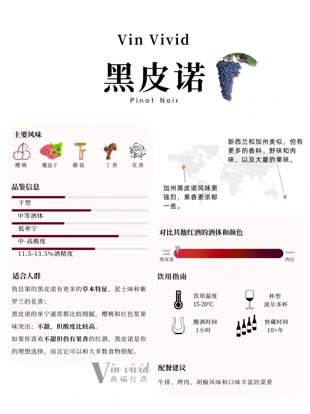 酿酒葡萄上千种，看完这篇你就懂！！