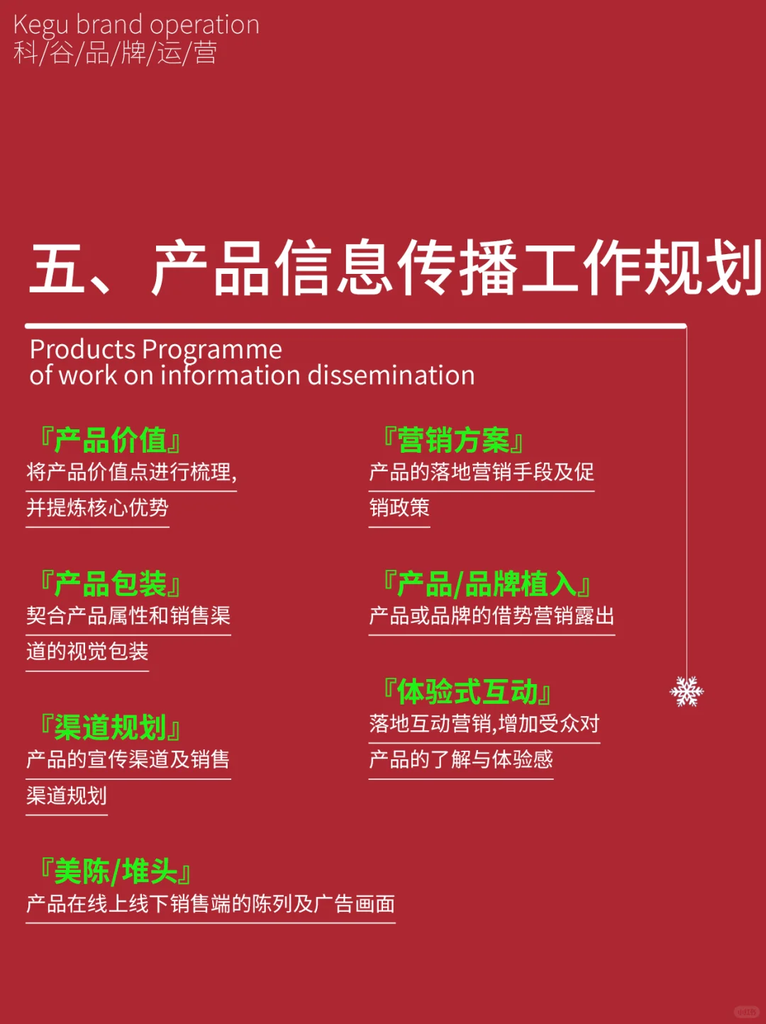 品牌怎么做？怎么从开始0到1？