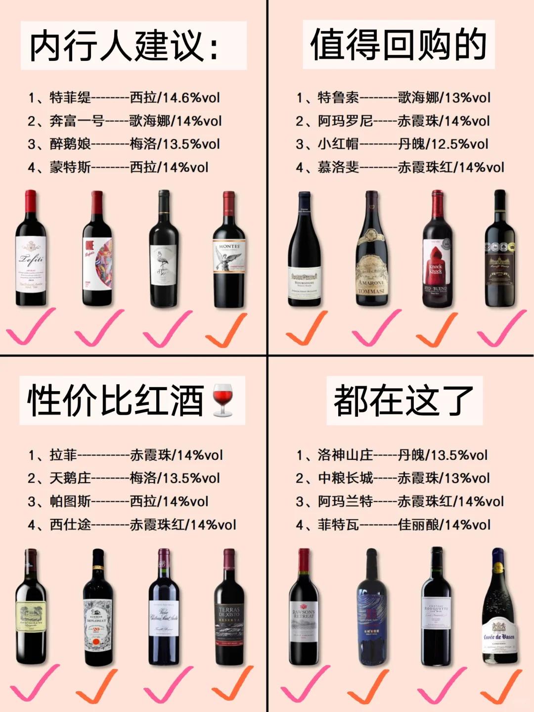 保姆级攻略｜微醺女生红酒上岸指南！
