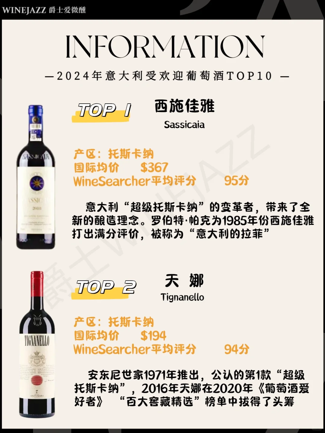 牛了?意大利葡萄酒TOP10一次说清楚