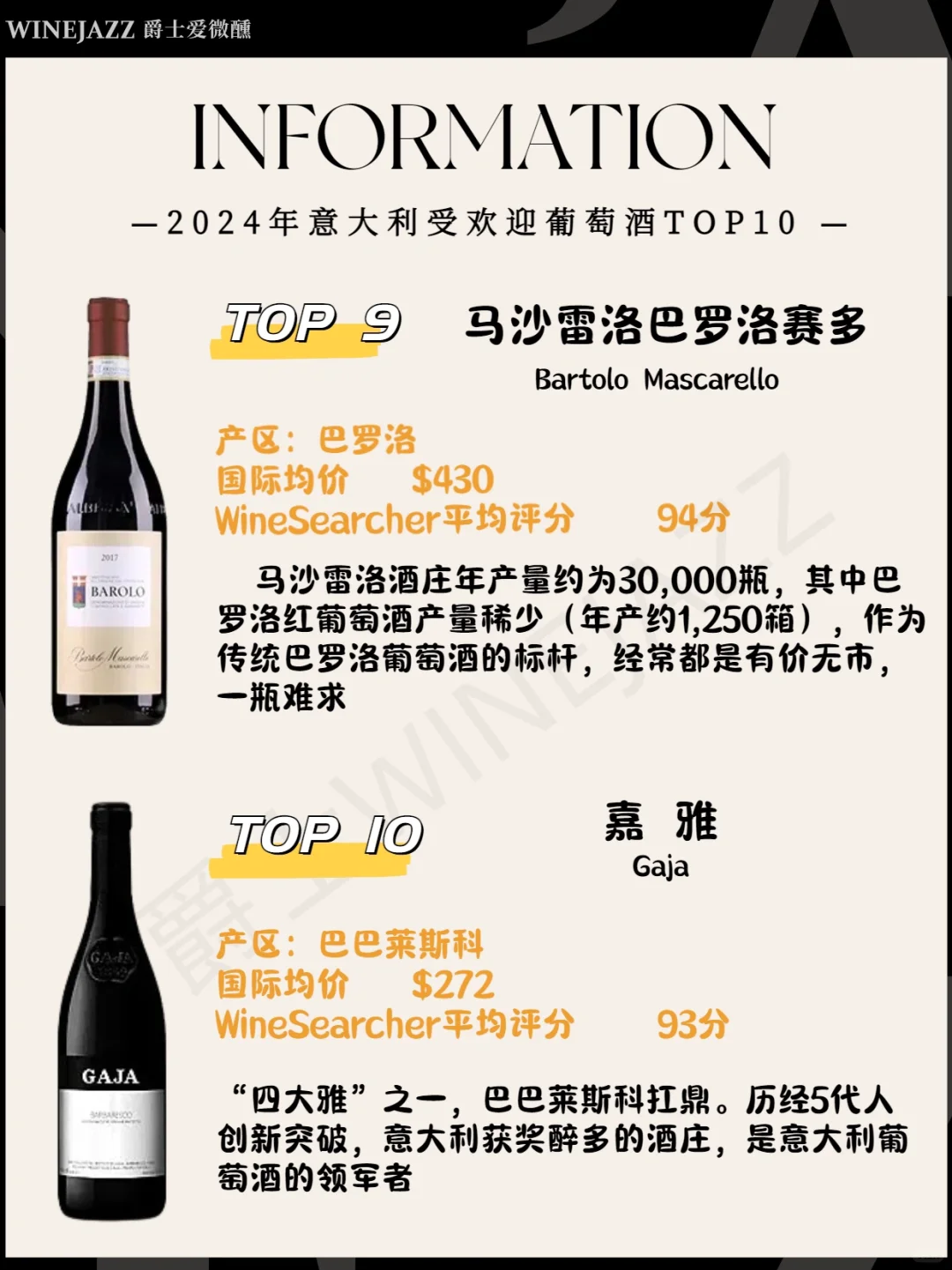 牛了?意大利葡萄酒TOP10一次说清楚