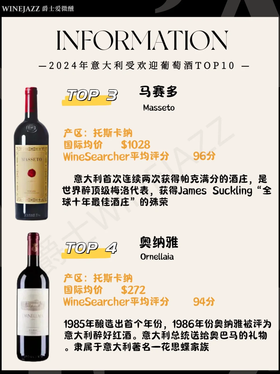 牛了?意大利葡萄酒TOP10一次说清楚