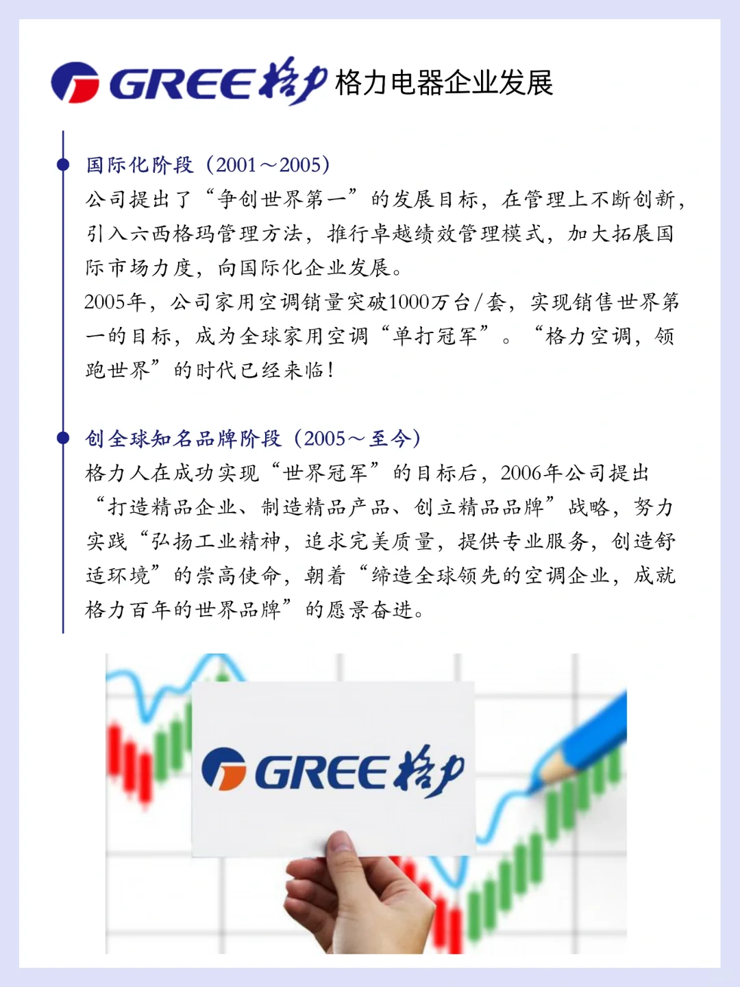 挑战每天认识一家企业——格力电器