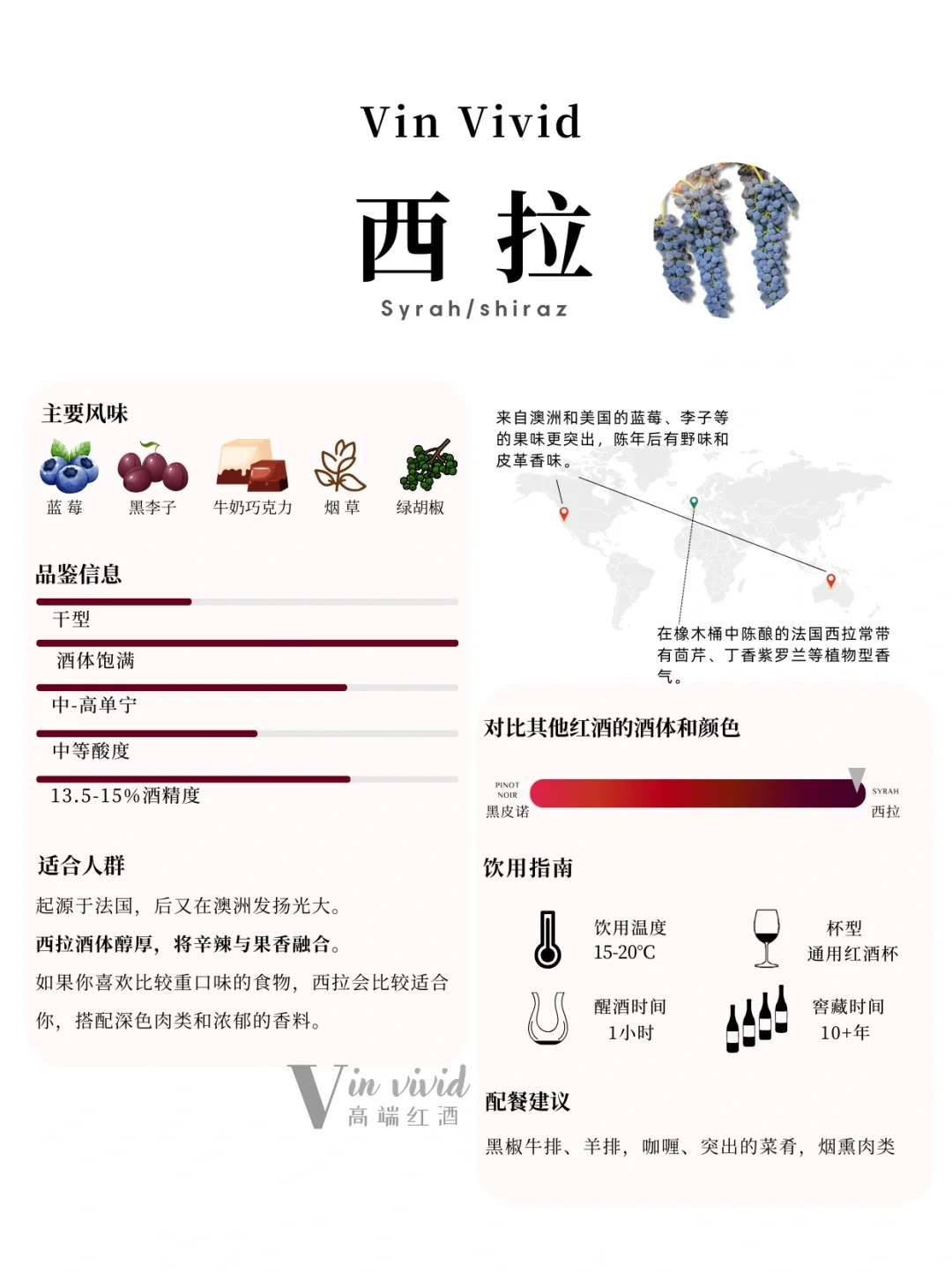 酿酒葡萄上千种，看完这篇你就懂！！