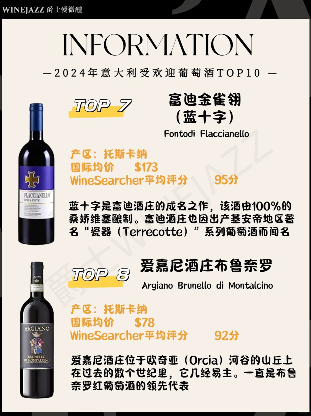 牛了?意大利葡萄酒TOP10一次说清楚