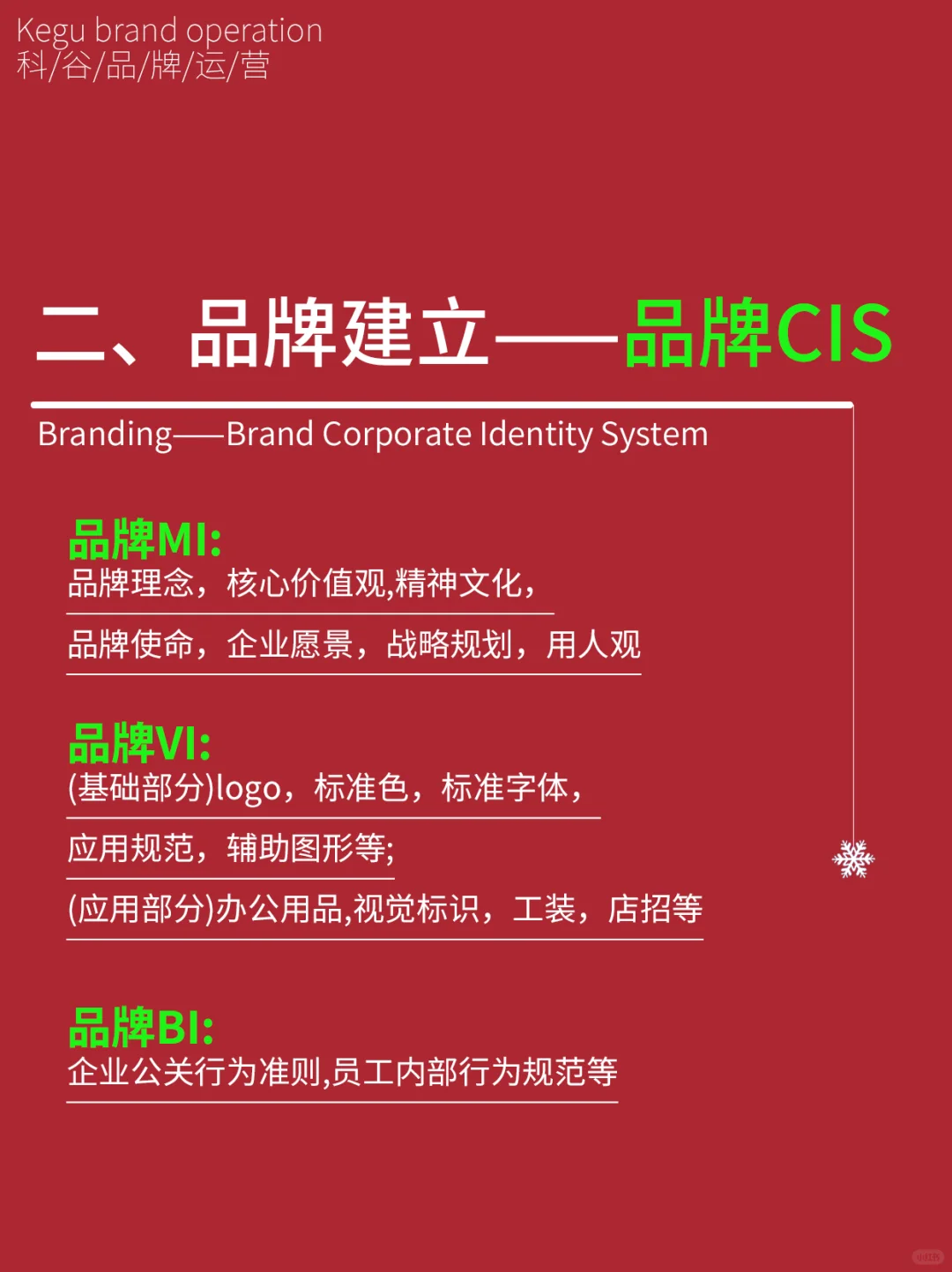 品牌怎么做？怎么从开始0到1？