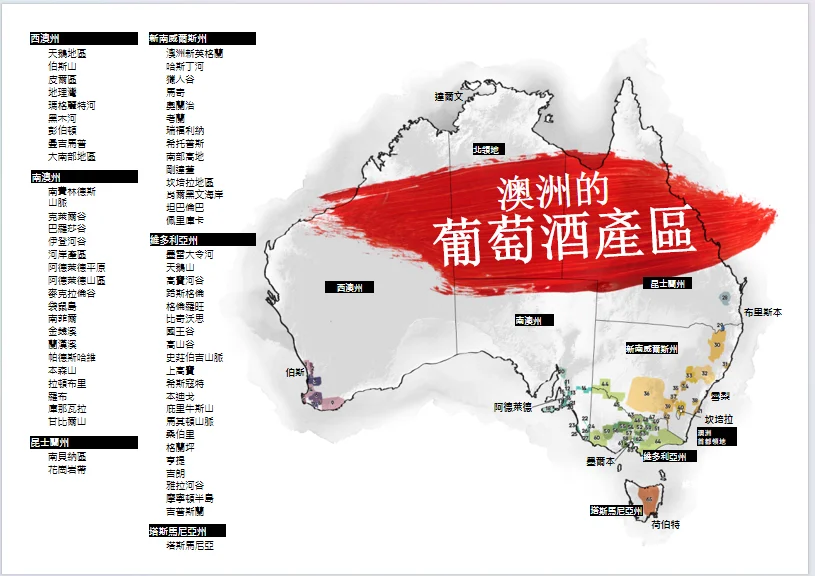 超用心做了个ppt, 简单总结一下澳洲红酒
