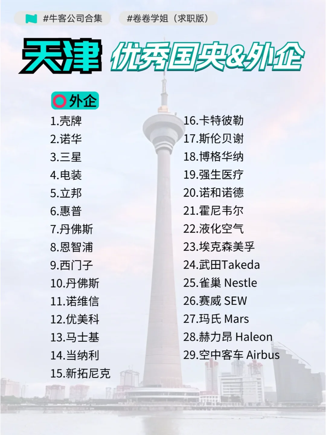十月中真的是去天津找工作的好时机！