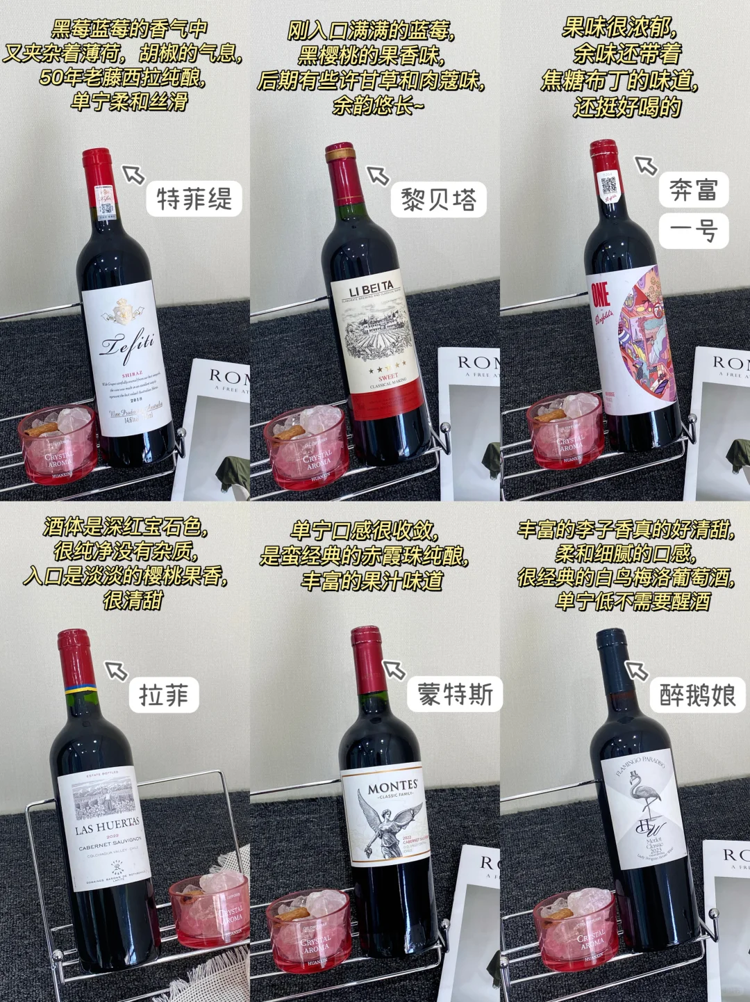 多年调酒师经验:红酒得仔细选选~