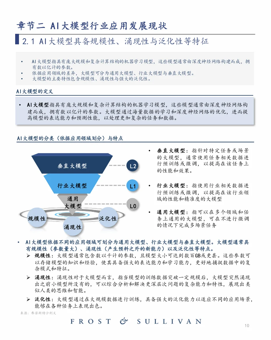 中国大模型行业应用优秀案例白皮书