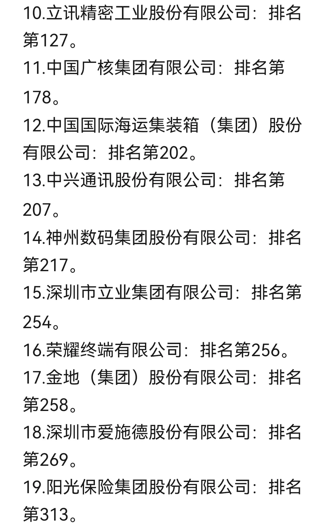 深圳世界500强企业，深圳中国500强企业合集