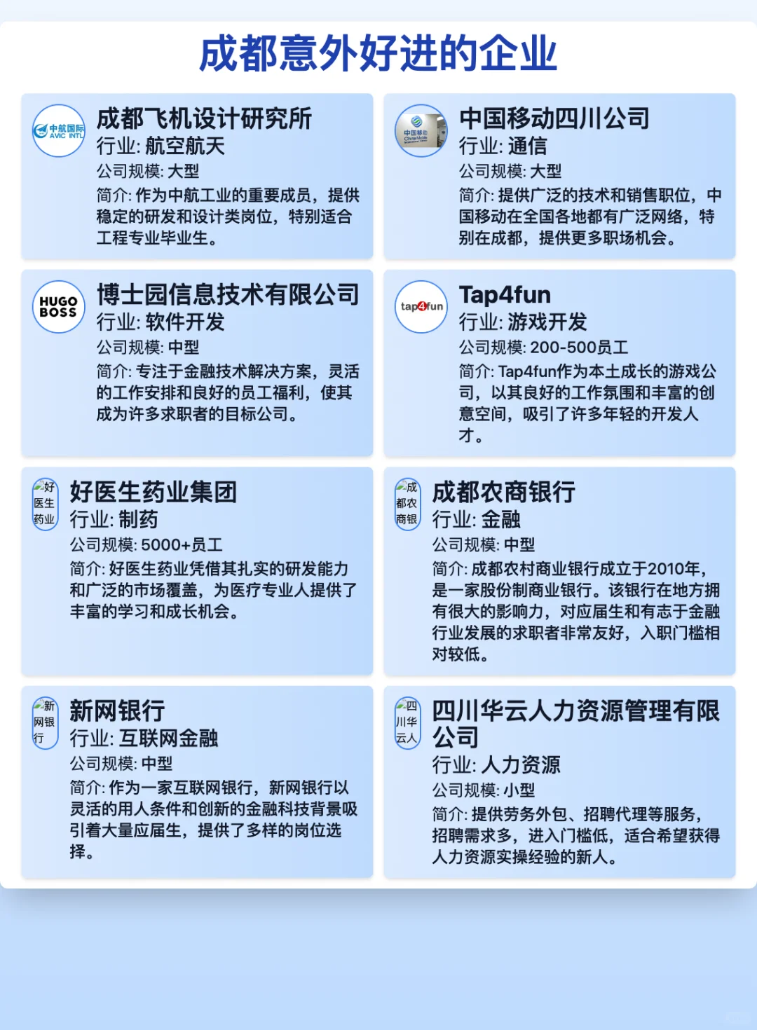 成都50家意外好进的企业