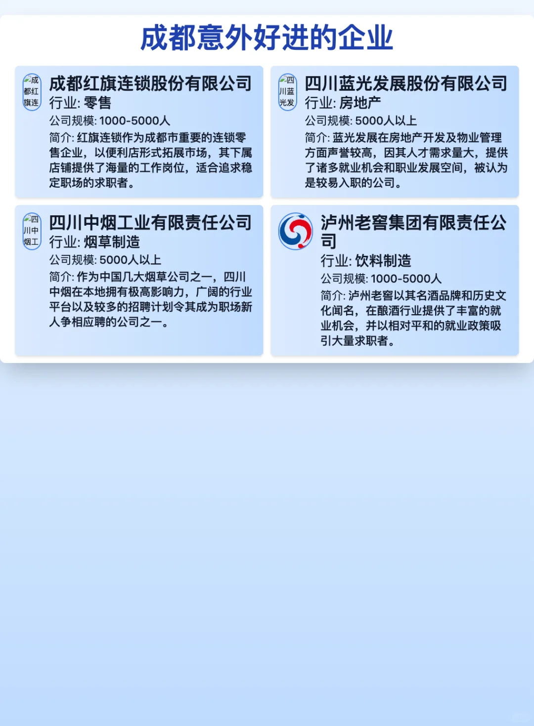 成都50家意外好进的企业