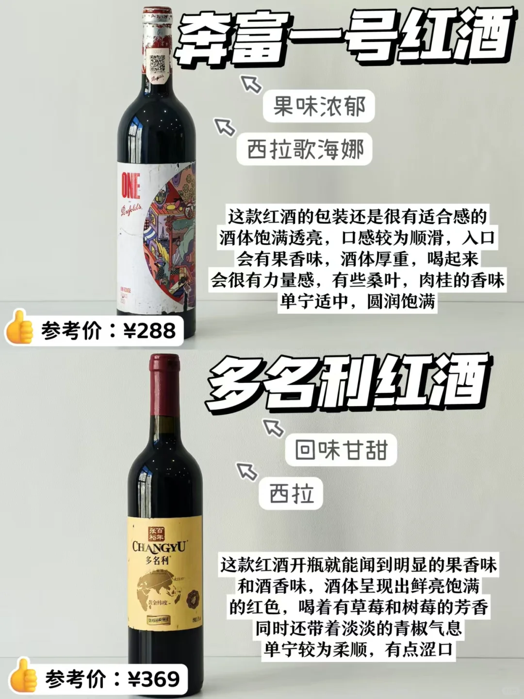 热门红酒怎么选❓❓记住这几点就够了！！