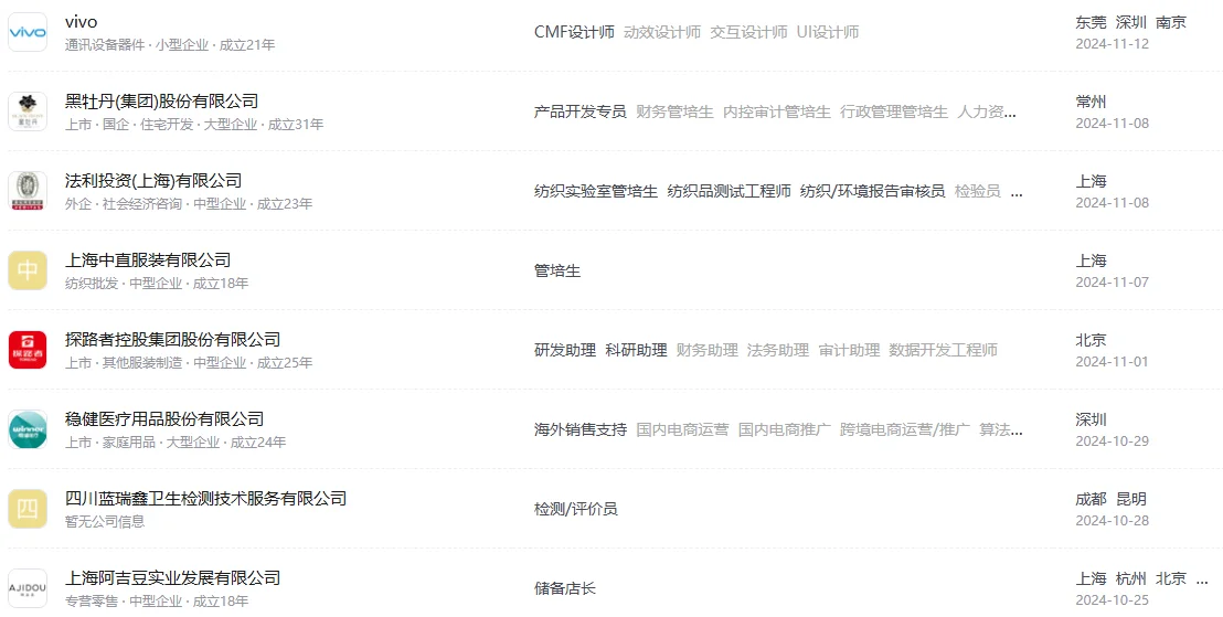 纺织类丨必投企业清单~