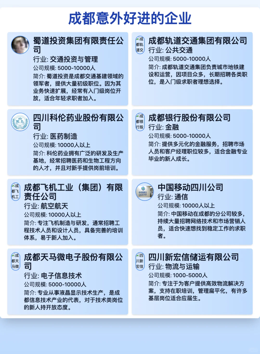 成都50家意外好进的企业